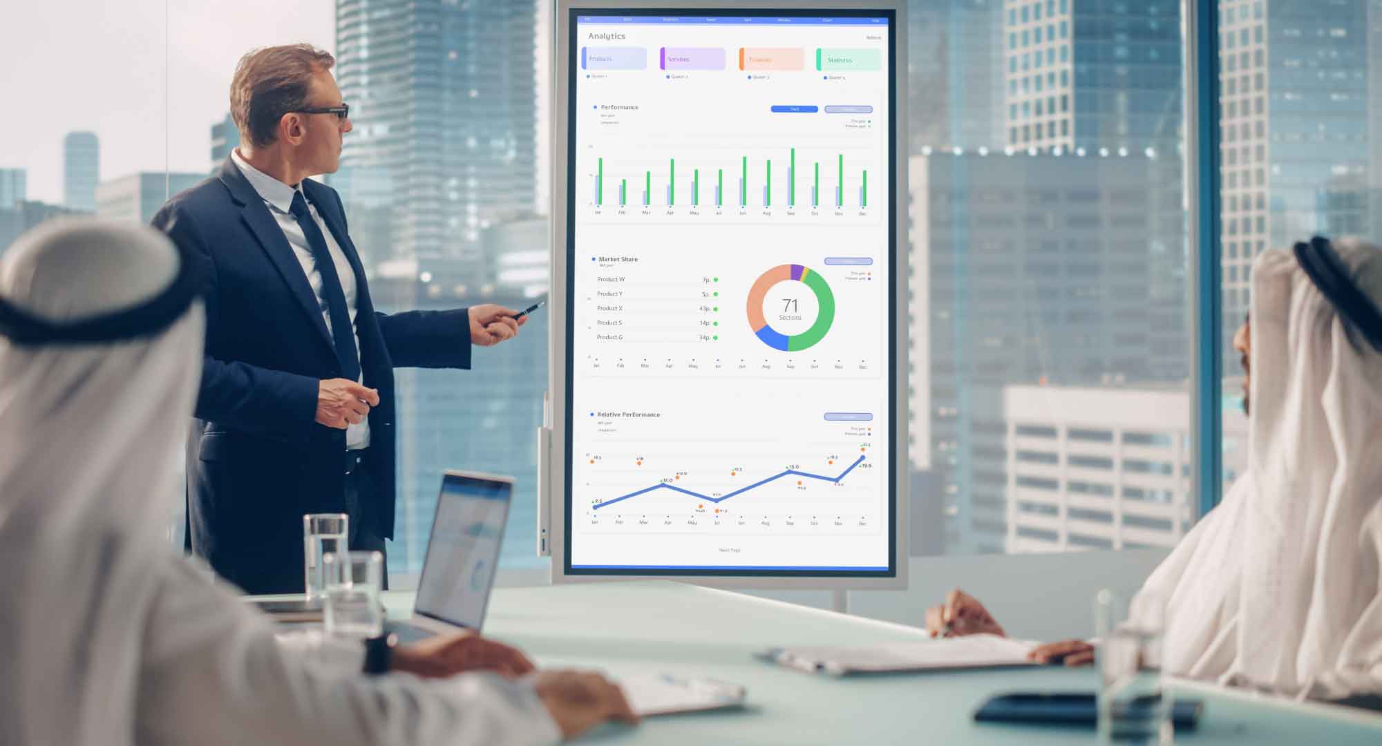 Financial Planning and Business Growth Strategies