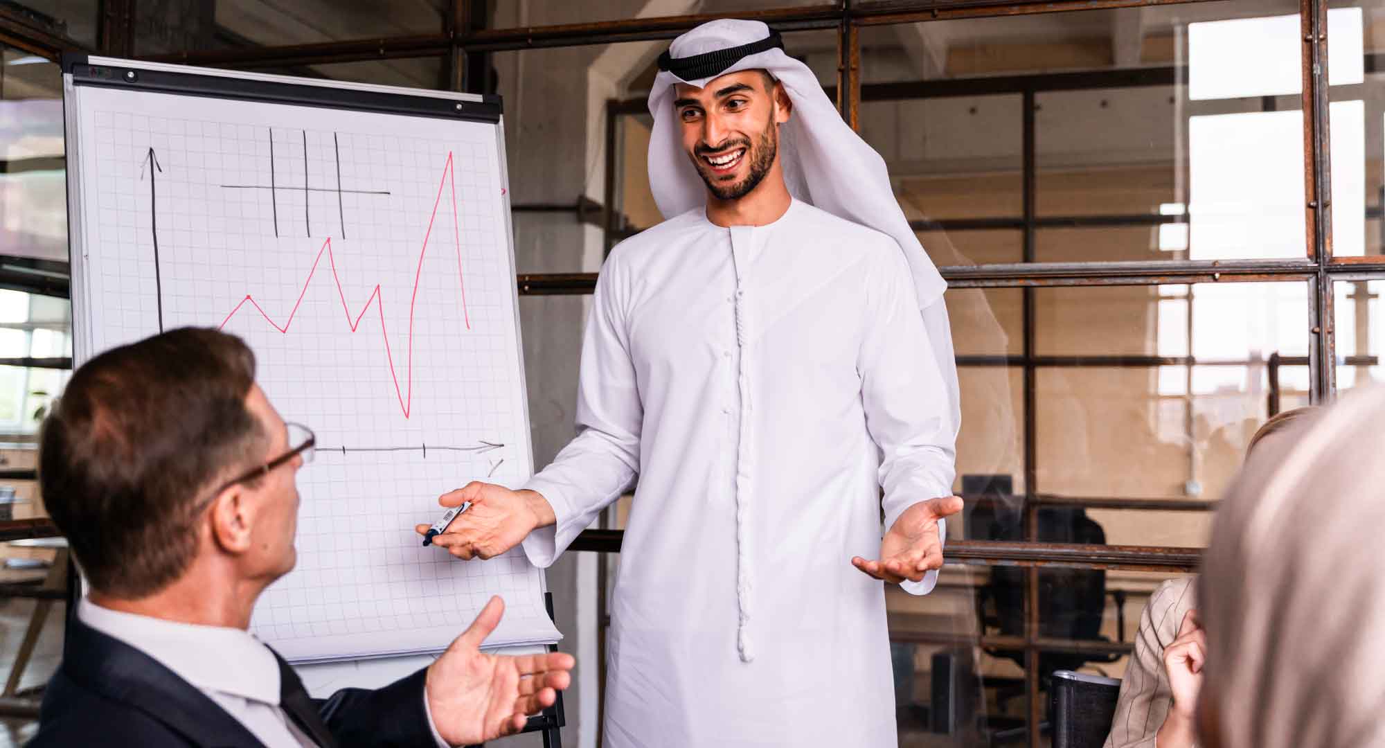 Introduction: Marketing and Distribution Strategies for Perfume Businesses in the UAE