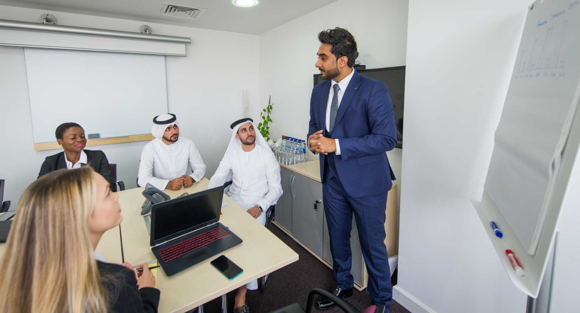 Steps to Set Up a Perfume Business in Dubai