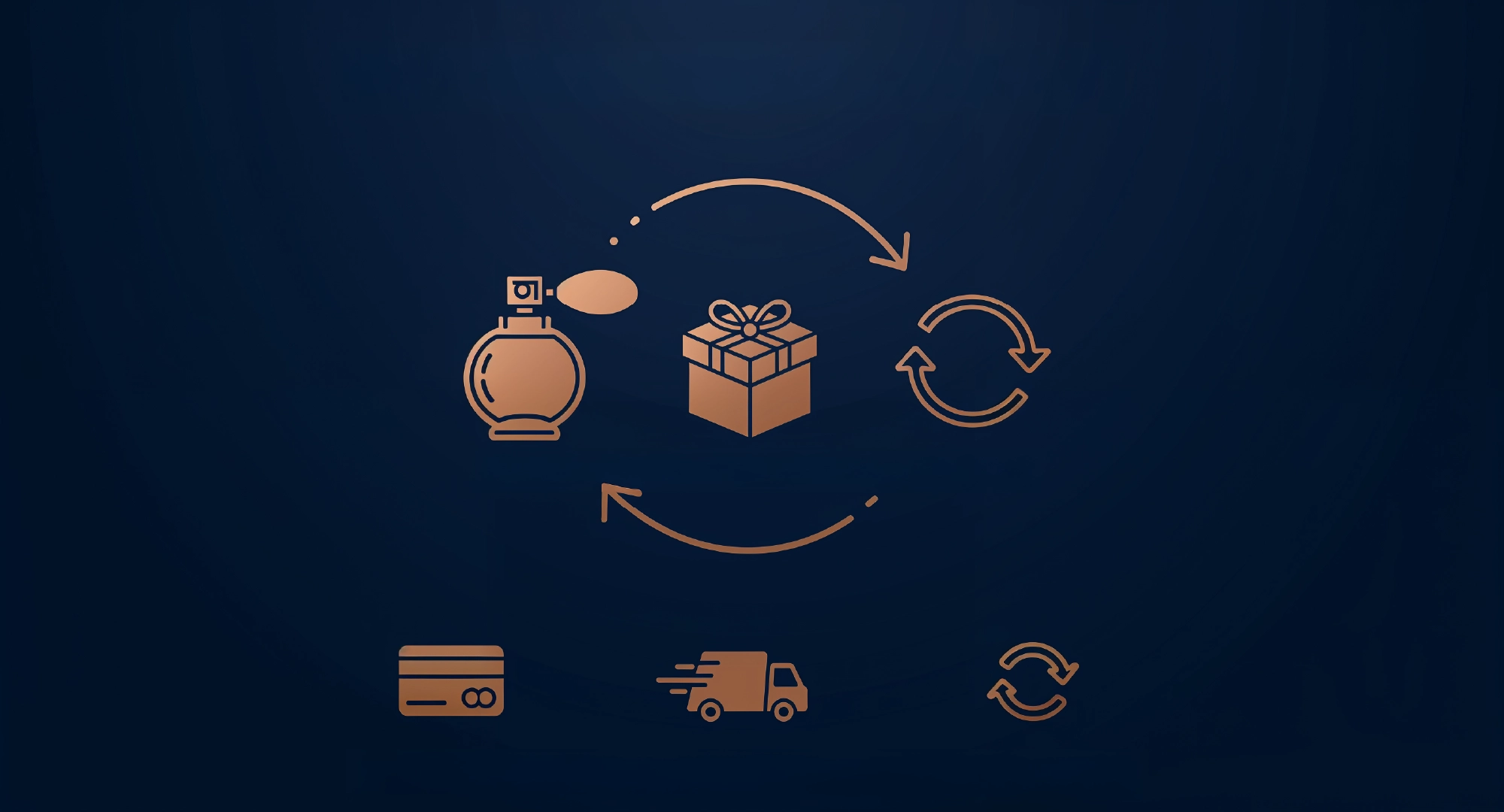 Demand with a Calm, Repeatable Rhythm