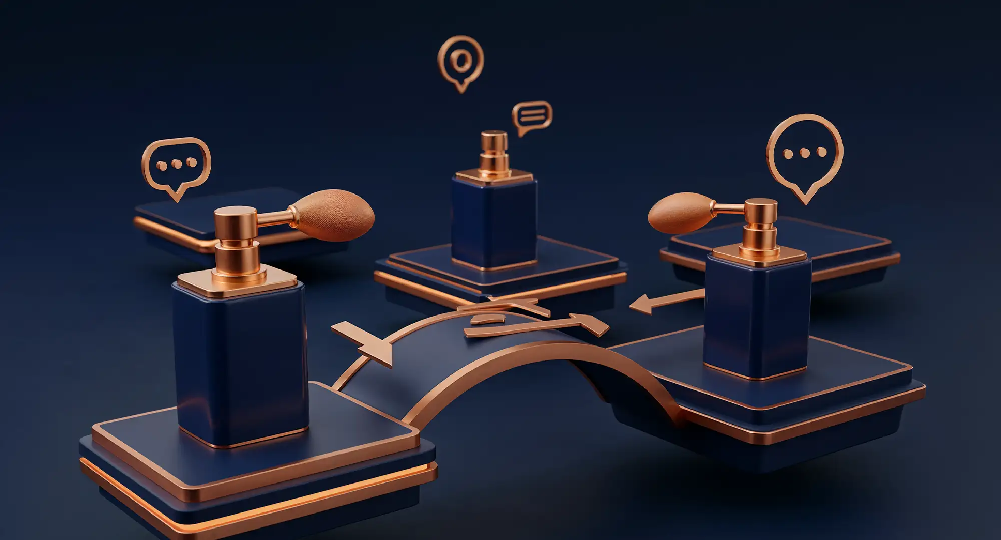 Sales Enablement for Cross-Border Orders